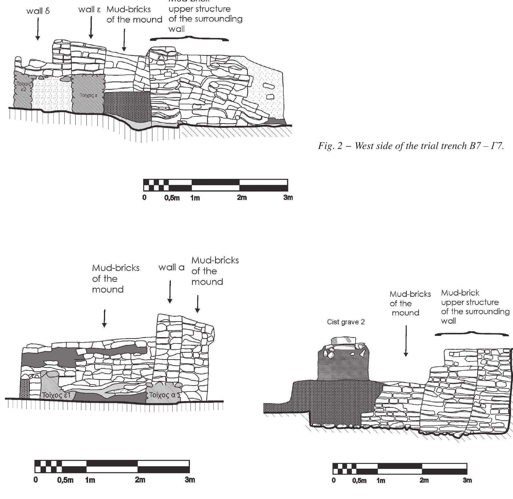 (PDF) [PDF]Ancestral Landscapes. Burial mounds in the Copper and