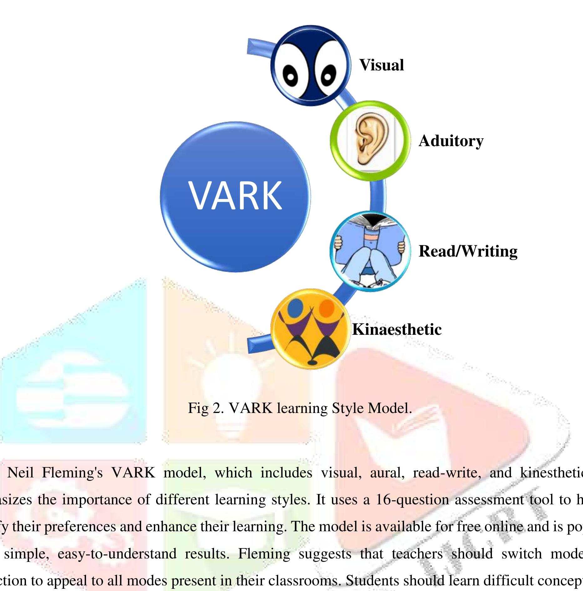 (PDF) PSYCHOLOGICAL ASPECTS OF VARK LEARNING STYLES IN BLENDED LEARNING ...