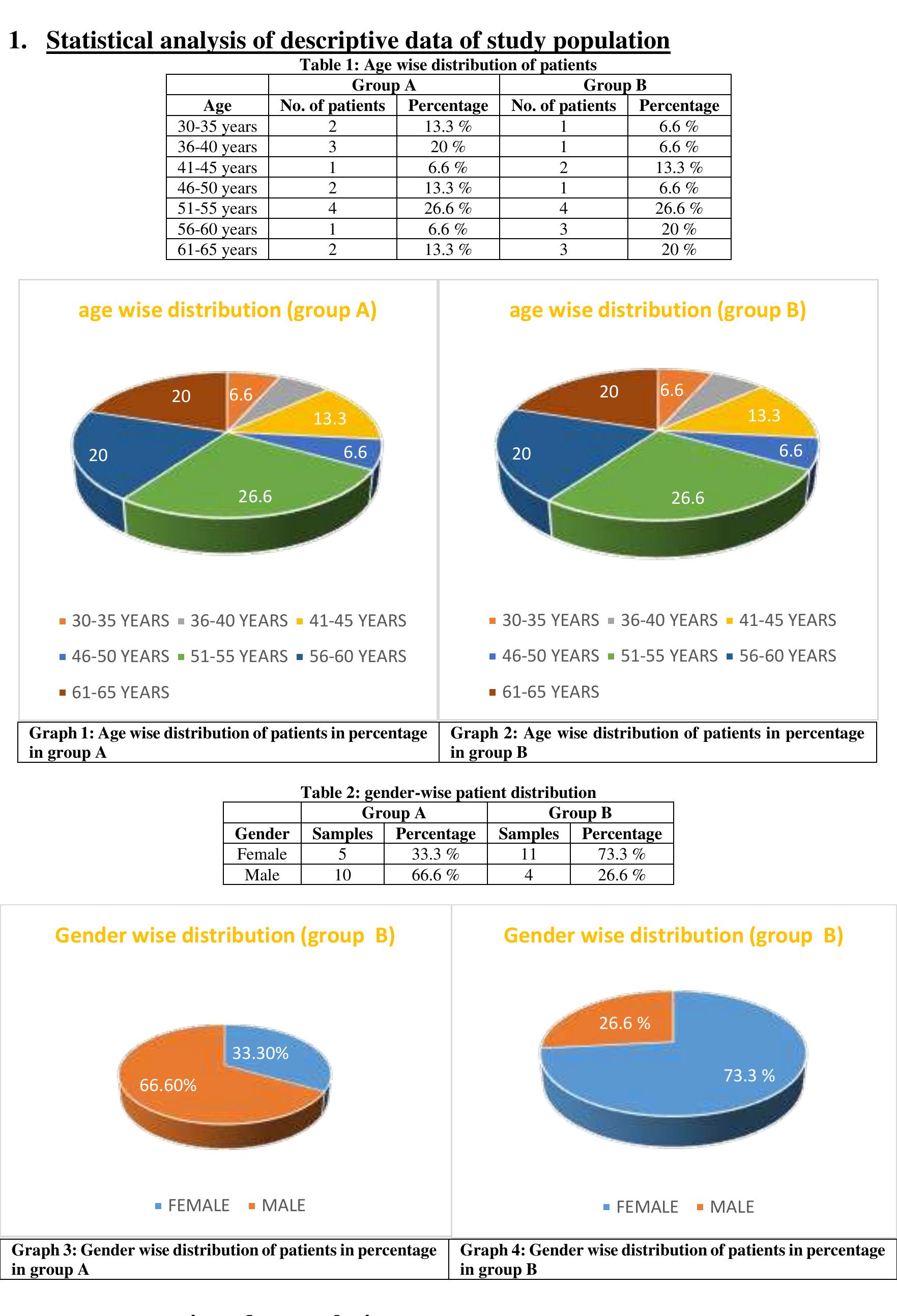 (PDF) Effect of Task Oriented Circuit Training Versus Trunk ...