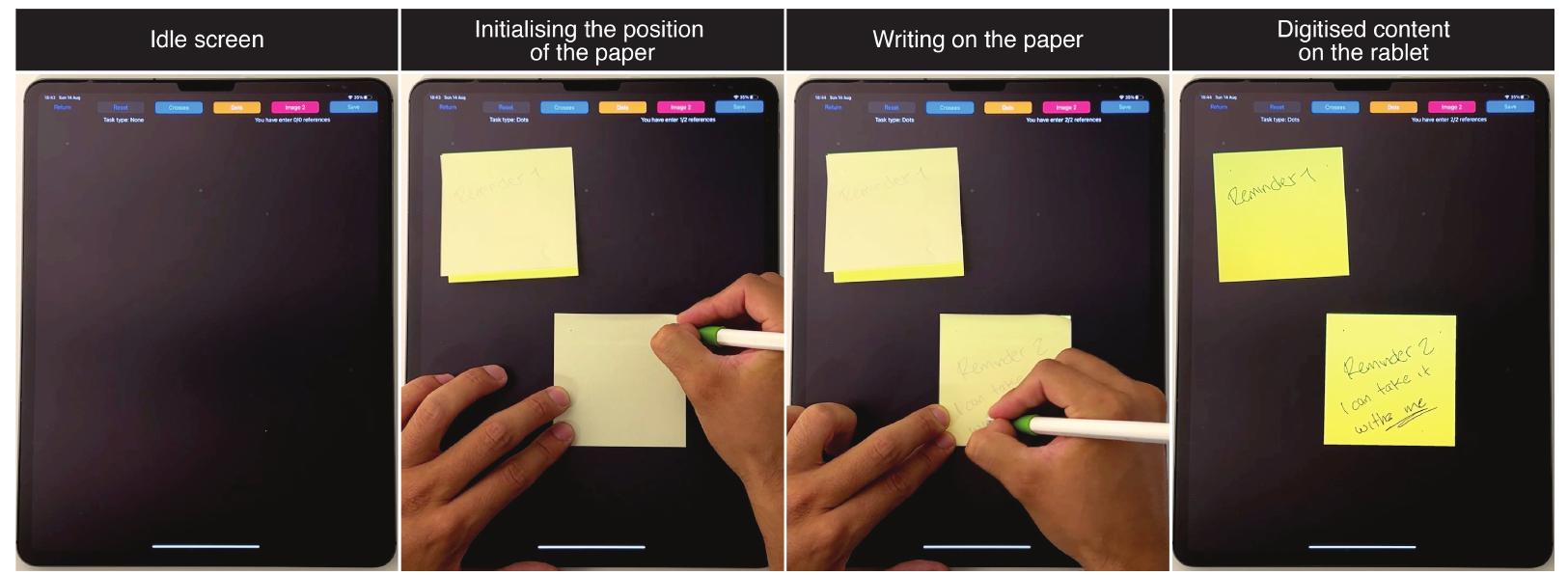 Sticky notes use-case. using sticky notes is a popular way