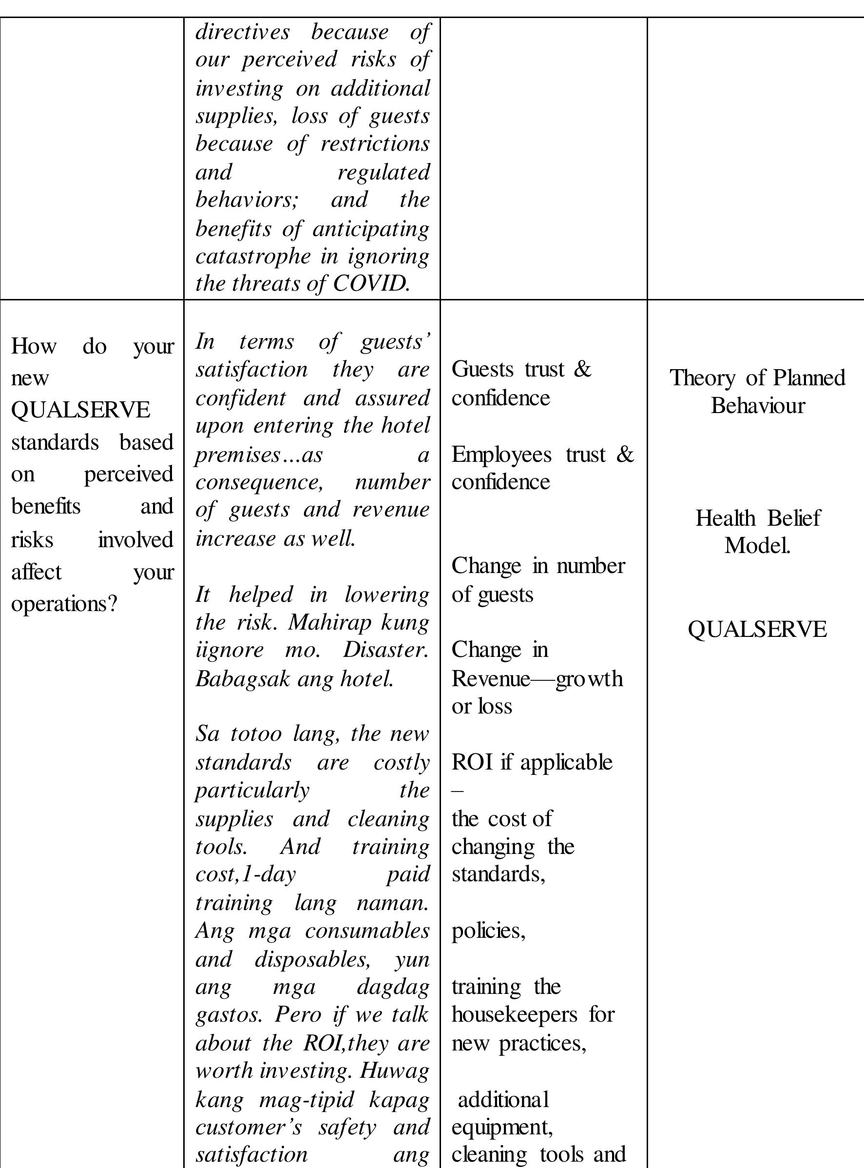 Consultant: Rannie Condes Agustin, rcagustin@ alum.up.edu.ph  