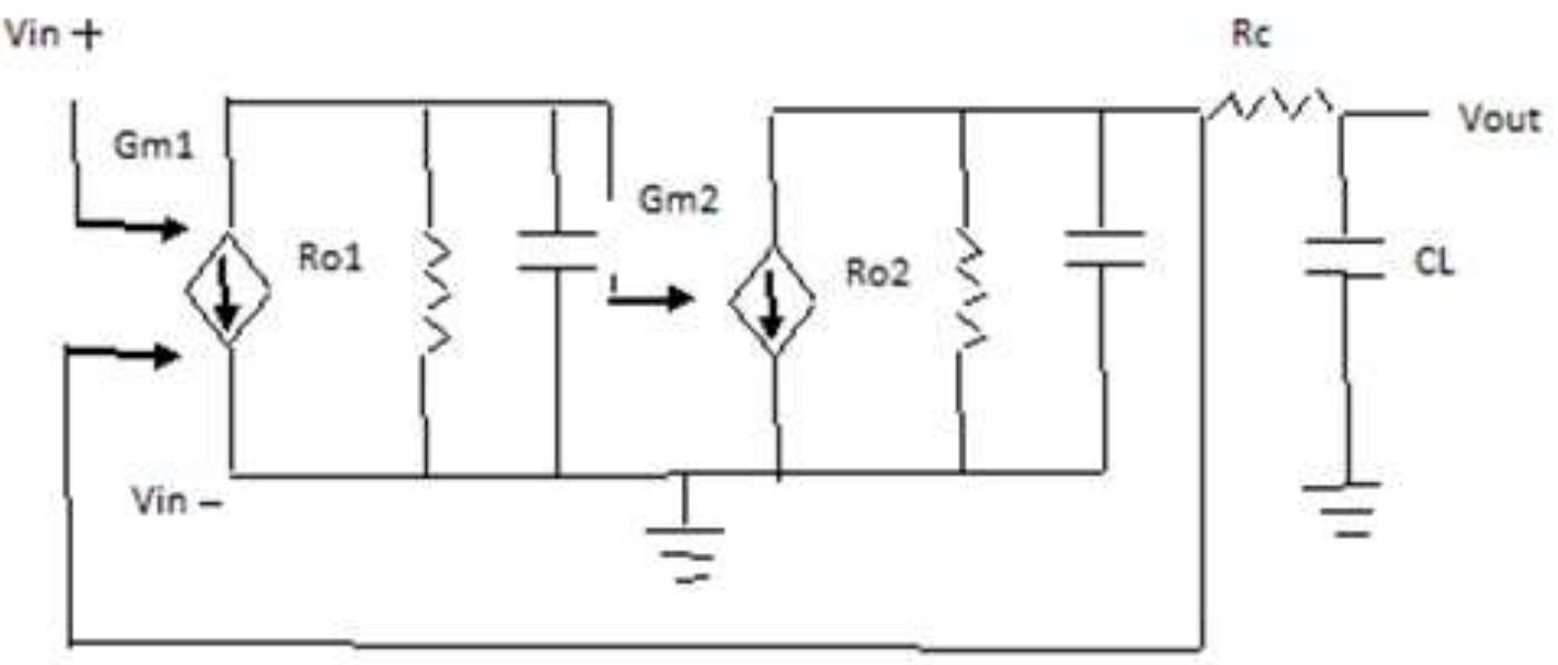 Ro2 Design Show the block diagram of the proposed two stage class ab