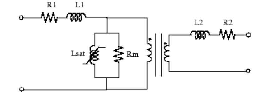 Figure 3 - from Model of three-limb three-phase transformer