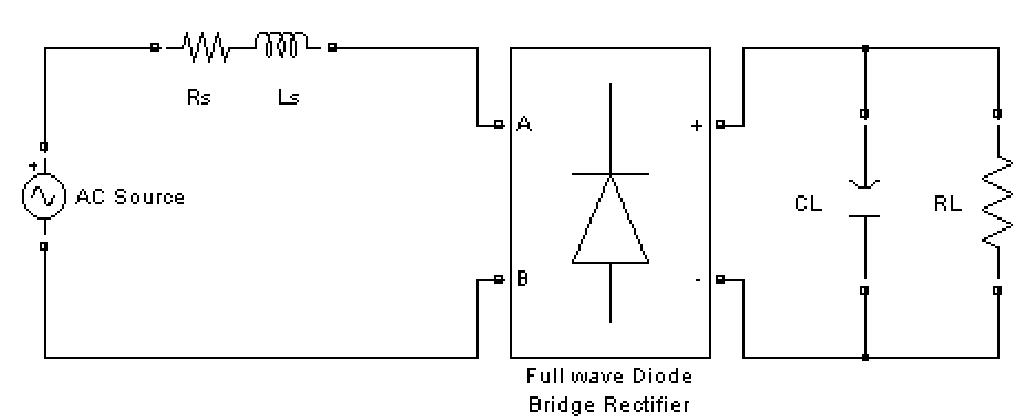 (PDF) Design and Simulation of Single Phase Shunt Active Filter using ...