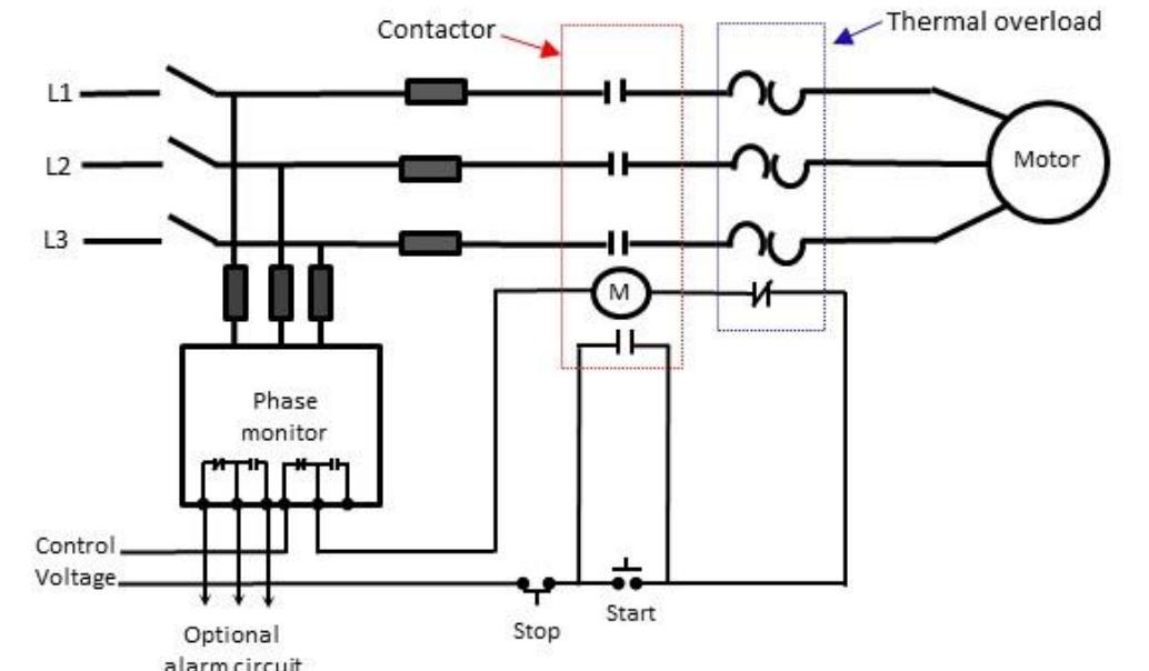 Example wiring circuit of phase monitor and thermal overload