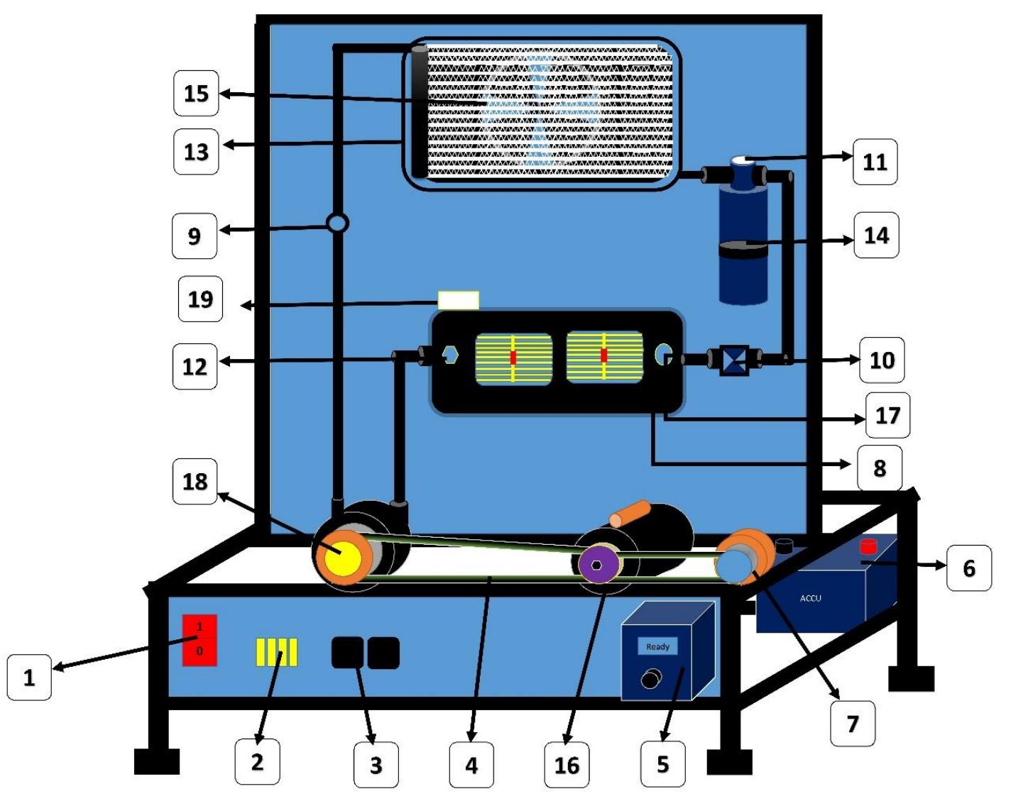 (PDF) Design of air conditioner (AC) system simulator on cars to ...