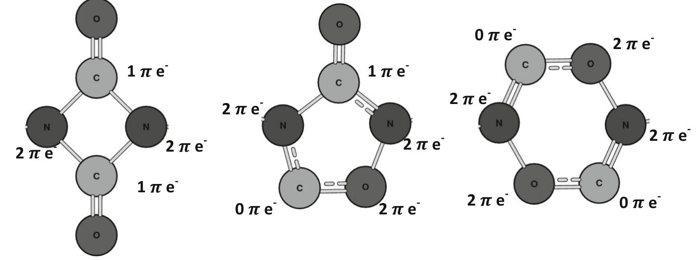 Mdiv Rings Optimized structures of the mdi isomers at room temperature