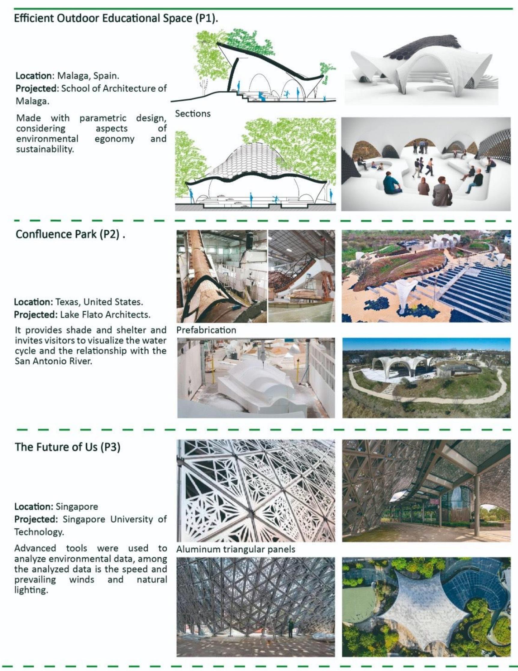 The parametric design optimises the sustainability and