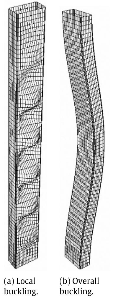 Buckling modes of a rhs column obtained from finite element