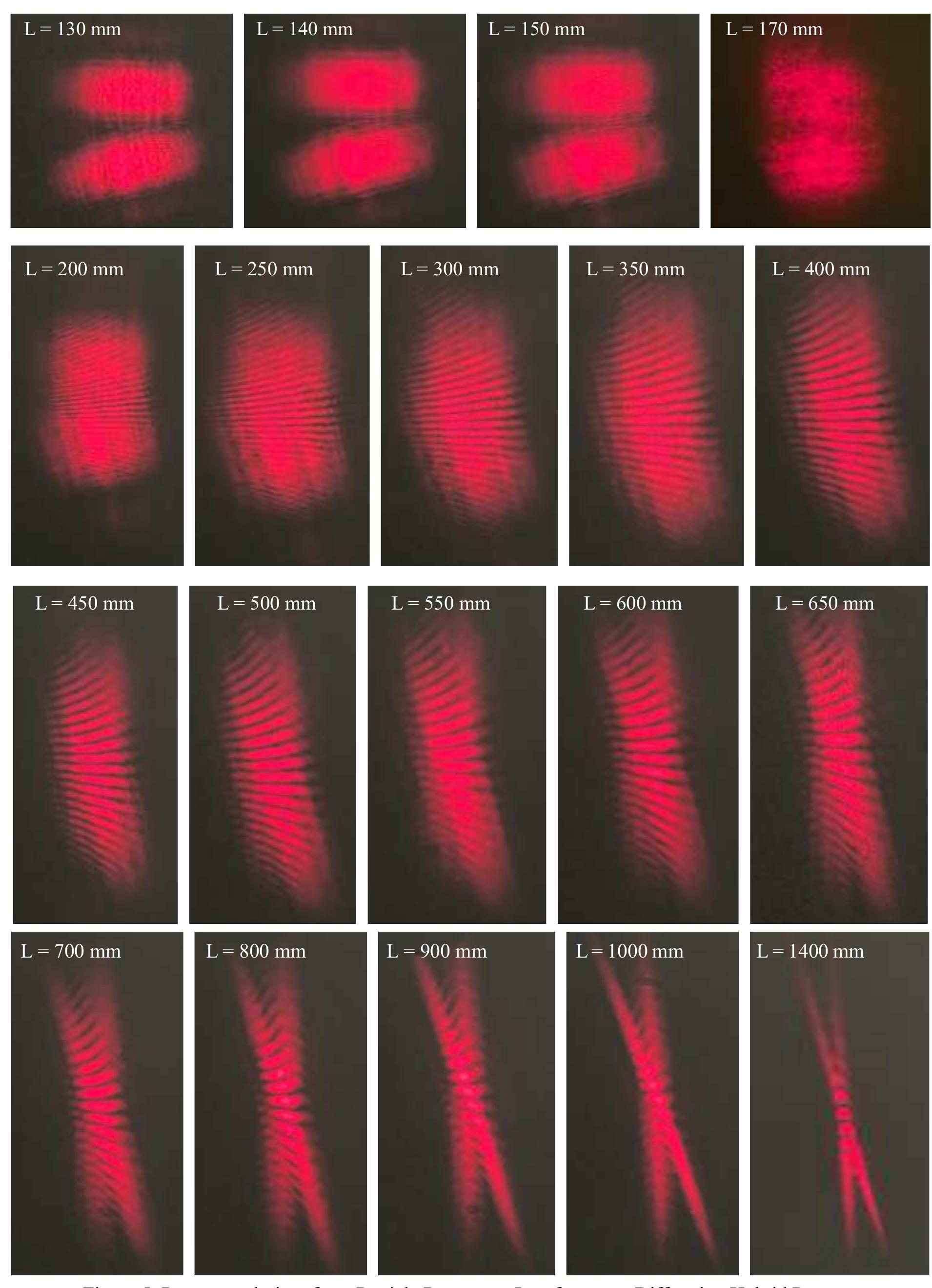 Pattern evolution: from particle patterns to interference