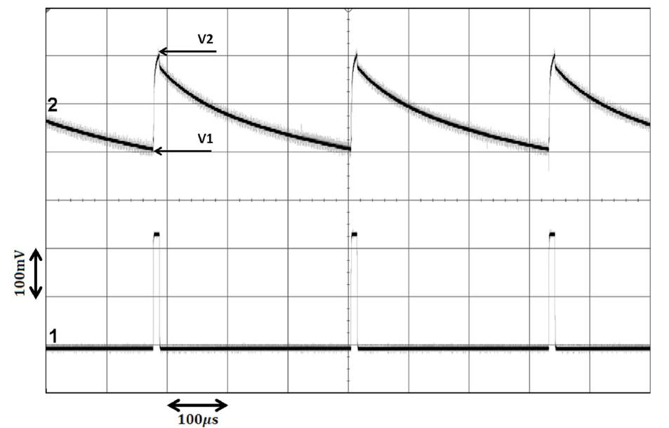 (PDF) Block-Based CS in a CMOS Image Sensor
