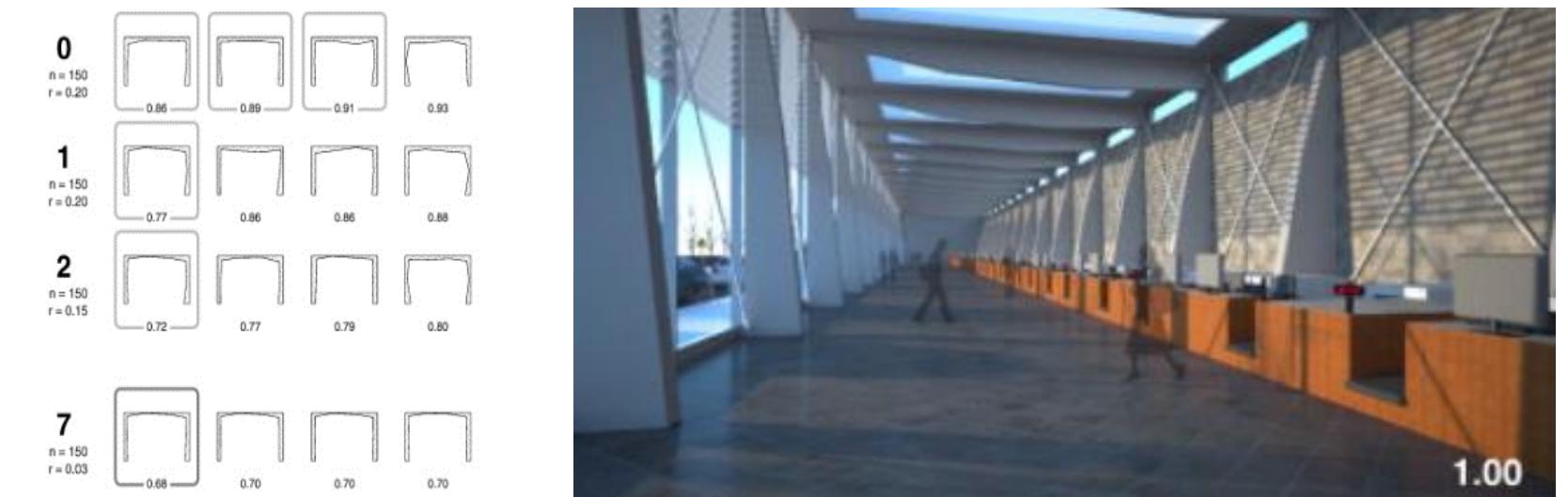 (PDF) Evolution of AI role in architectural design: between parametric ...