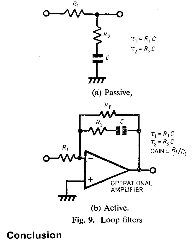 (PDF) Applying the phase-locked loop in communications and instrumentation