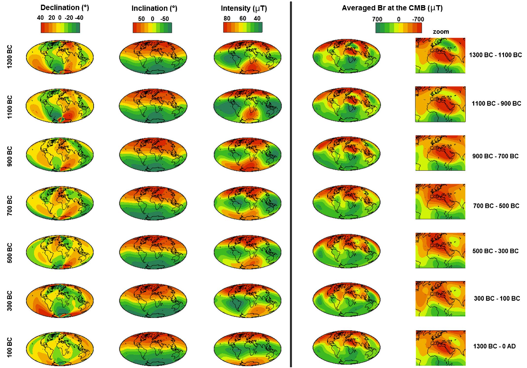 Evolution of the geomagnetic elements at the earth’s surface