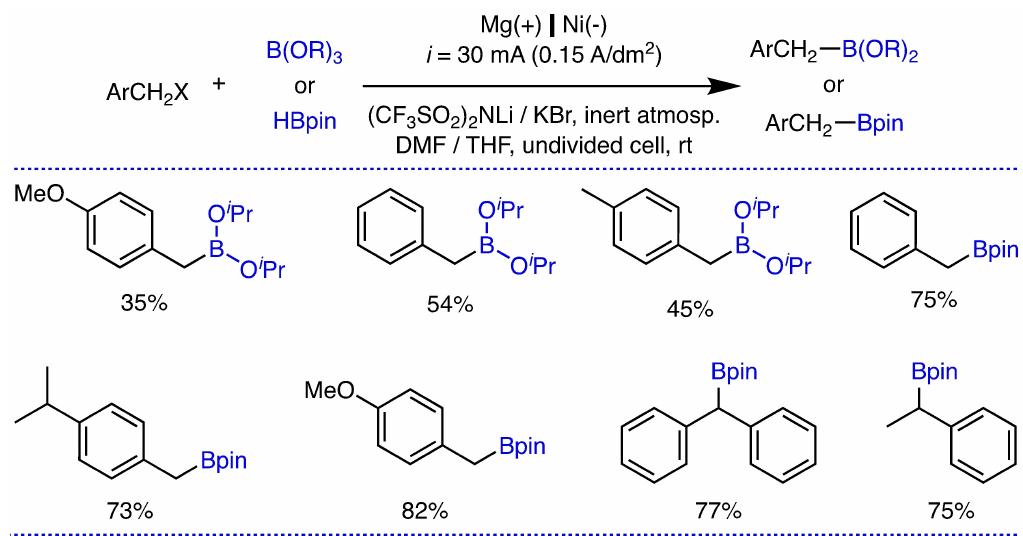 Scheme 1. Electrosynthesis of benzylboronic acids and esters from benzyl halides and a trialkylborate/pinacolborane.  In 2009 Elisabet Dufach et al. developed the borylation of allyl halide derivatives in the presence of pinacolborane for the synthesis of allylboronic pinacol esters which was demonstrated with moderate to good yields of organoboron compounds and high regioselectivities (Scheme 2).£" Here, allylboronic deriva- tives have generally been produced as mixtures of linear and branched isomers, with the linear isomers typically constituting the majority of the compounds. 