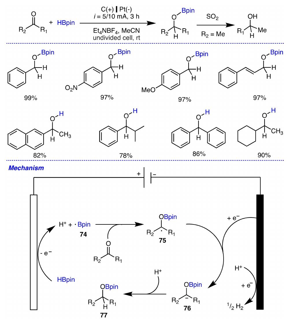 Scheme 19. Electrochemical hydroboration of carbonyl compounds and its mechanism. 