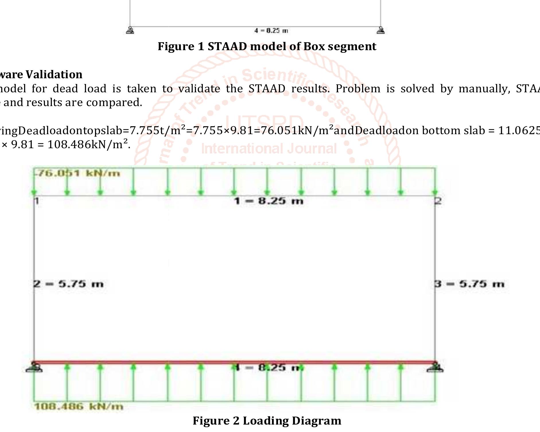 (PDF) Analysis and Design of Pre Cast Box for Road under Bridge (RUB ...