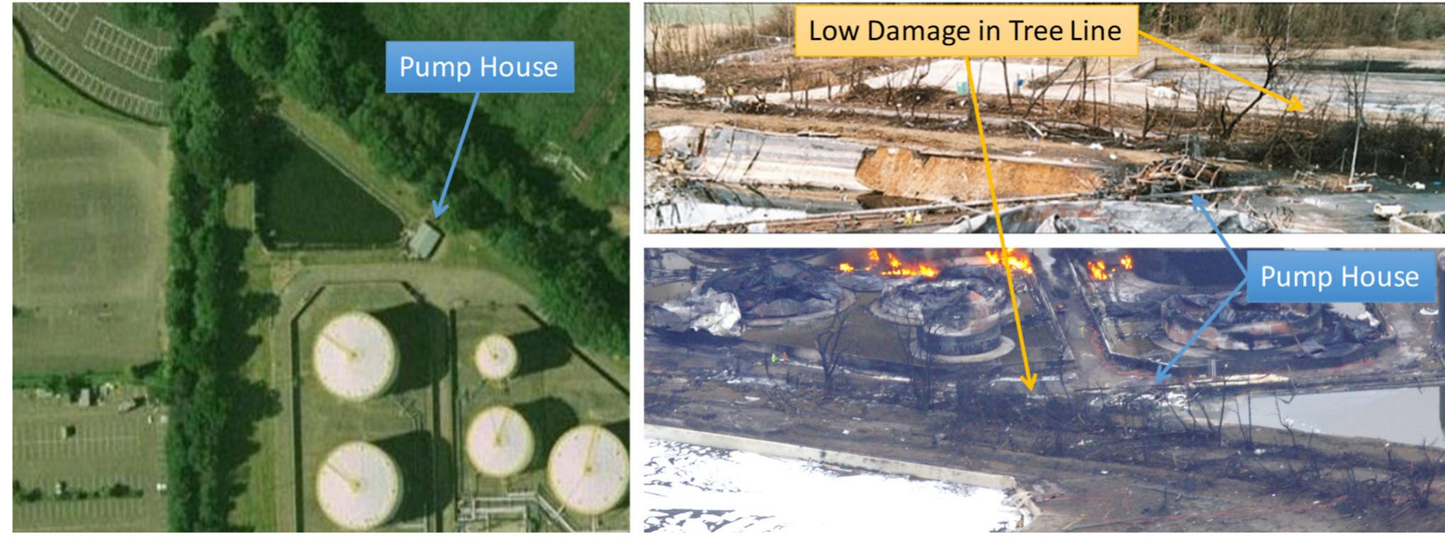 (PDF) Interpretation of damage caused by a vapor cloud explosion