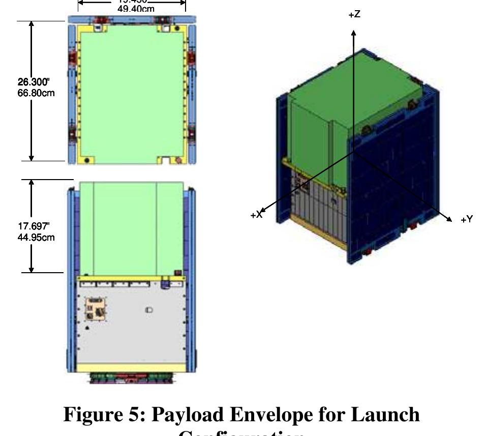 (PDF) Department of Defense (DoD) Space Test Program (STP) Payload ...