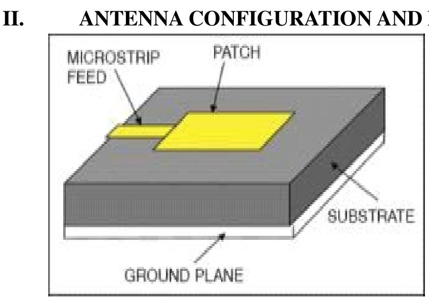 (PDF) Design and Simulation of Wideband E-Shaped Microstrip Patch Antenna