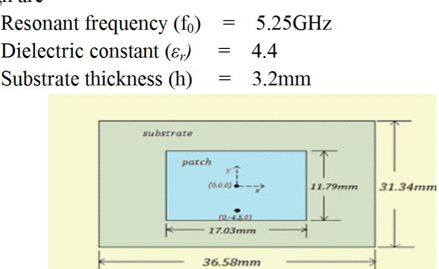 (PDF) Design and Simulation of Wideband E-Shaped Microstrip Patch Antenna