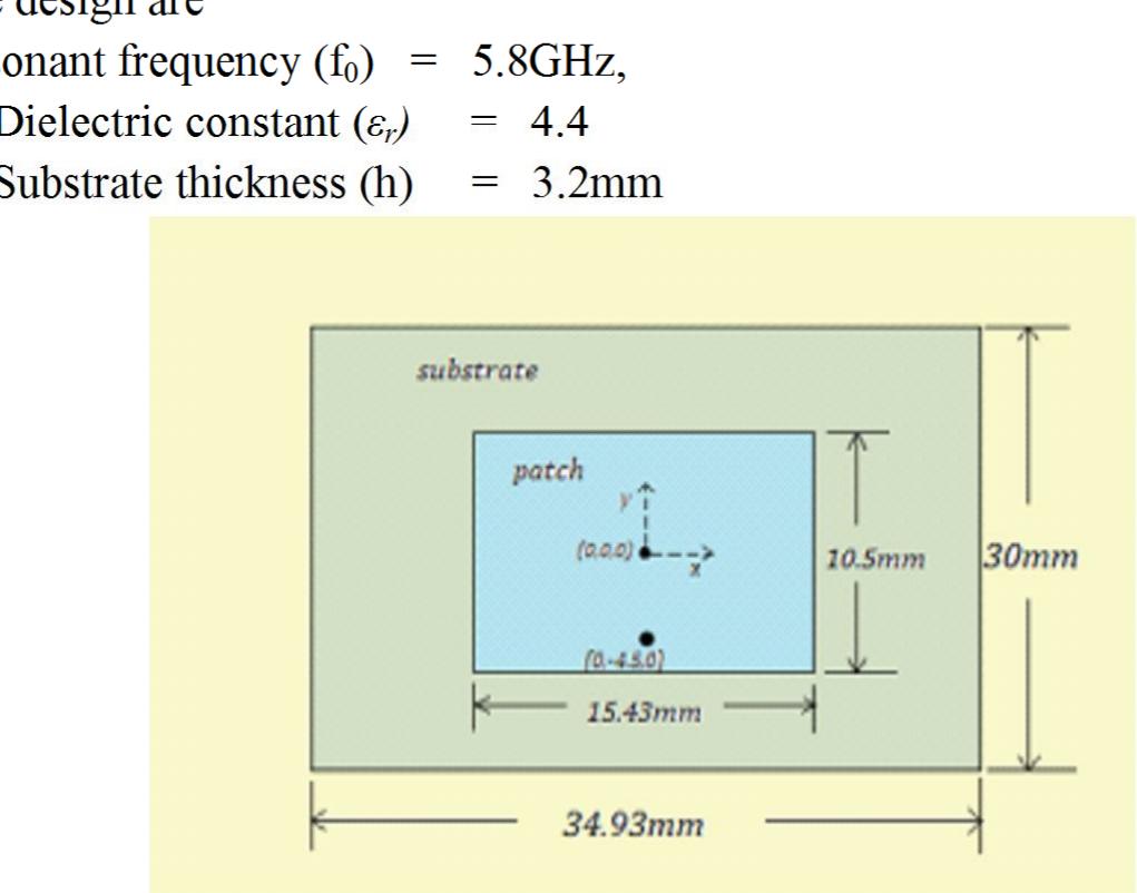 (PDF) Design and Simulation of Wideband E-Shaped Microstrip Patch Antenna