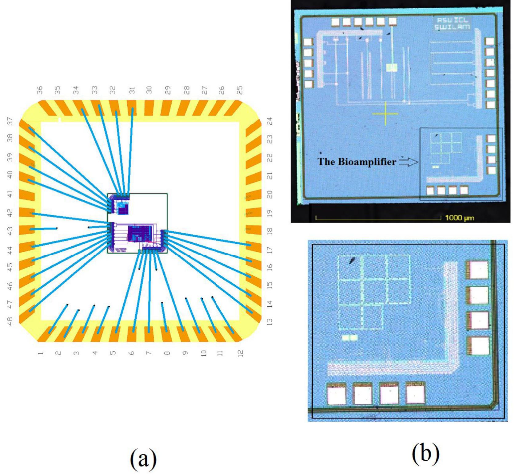 (a) bonding diagram (b) die micrograph of the bioamplifier.