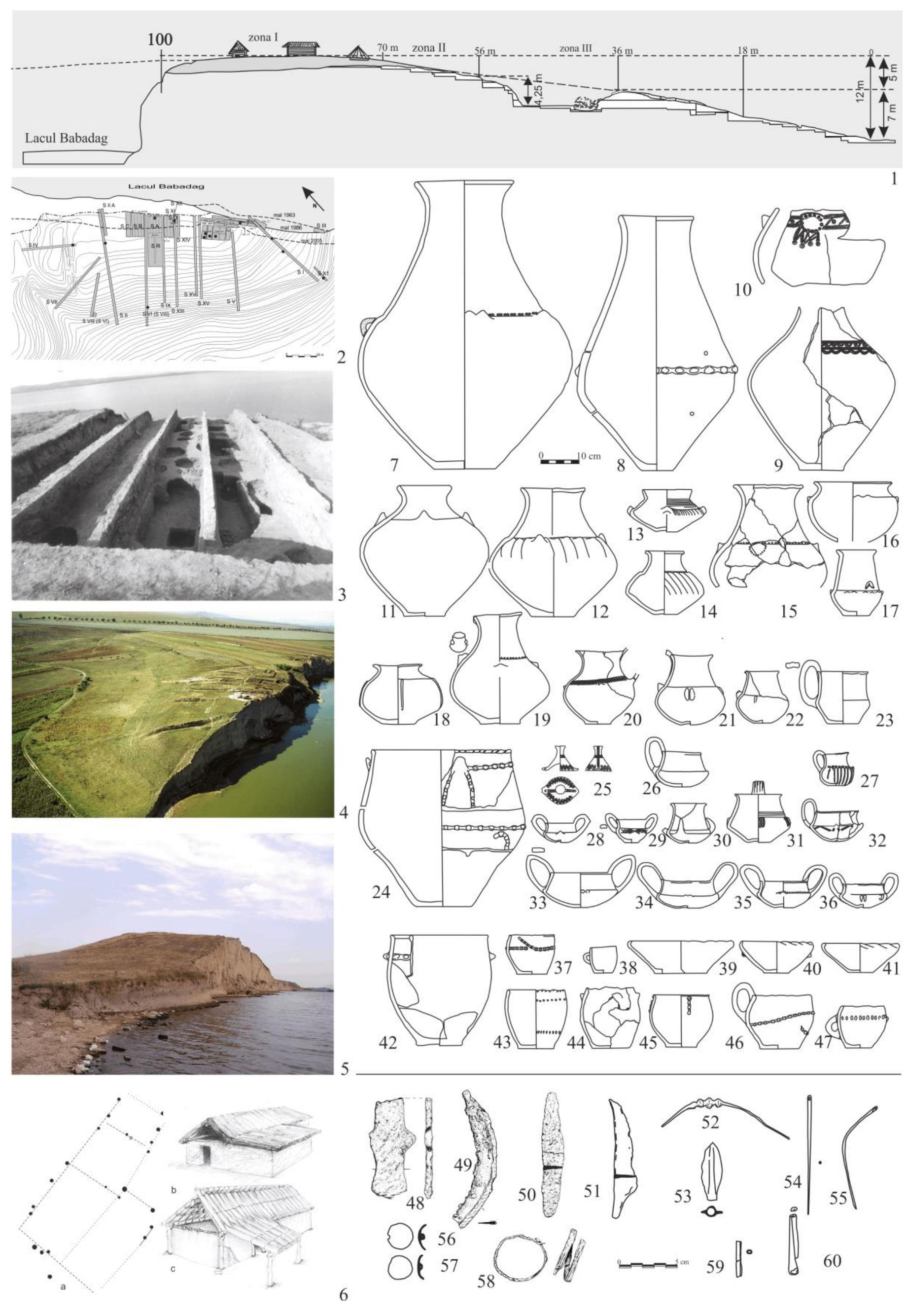 A Travel Back in Time. The Babadag-Enisala Area at the Beginning of 1s* Millenium BC 