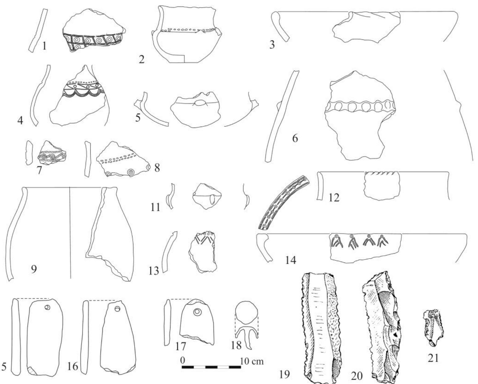 Fig. 5. Enisala—Cetatea medievala. Archaeological finds attributed to the Babadag culture. 