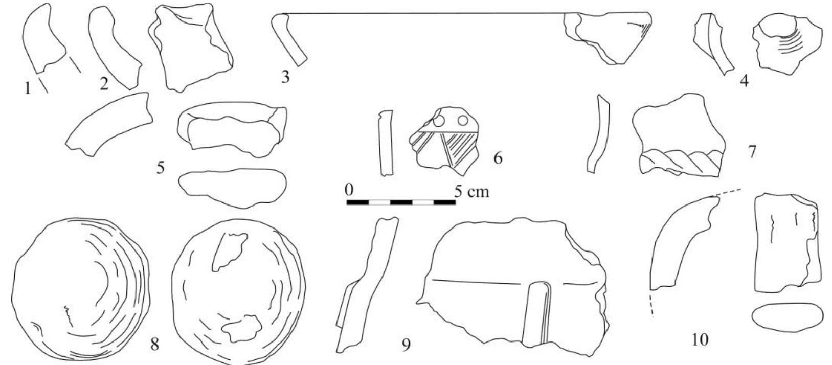 Fig. 6. Enisala—Fermd. Archaeological finds attributed to the Babadag culture. 