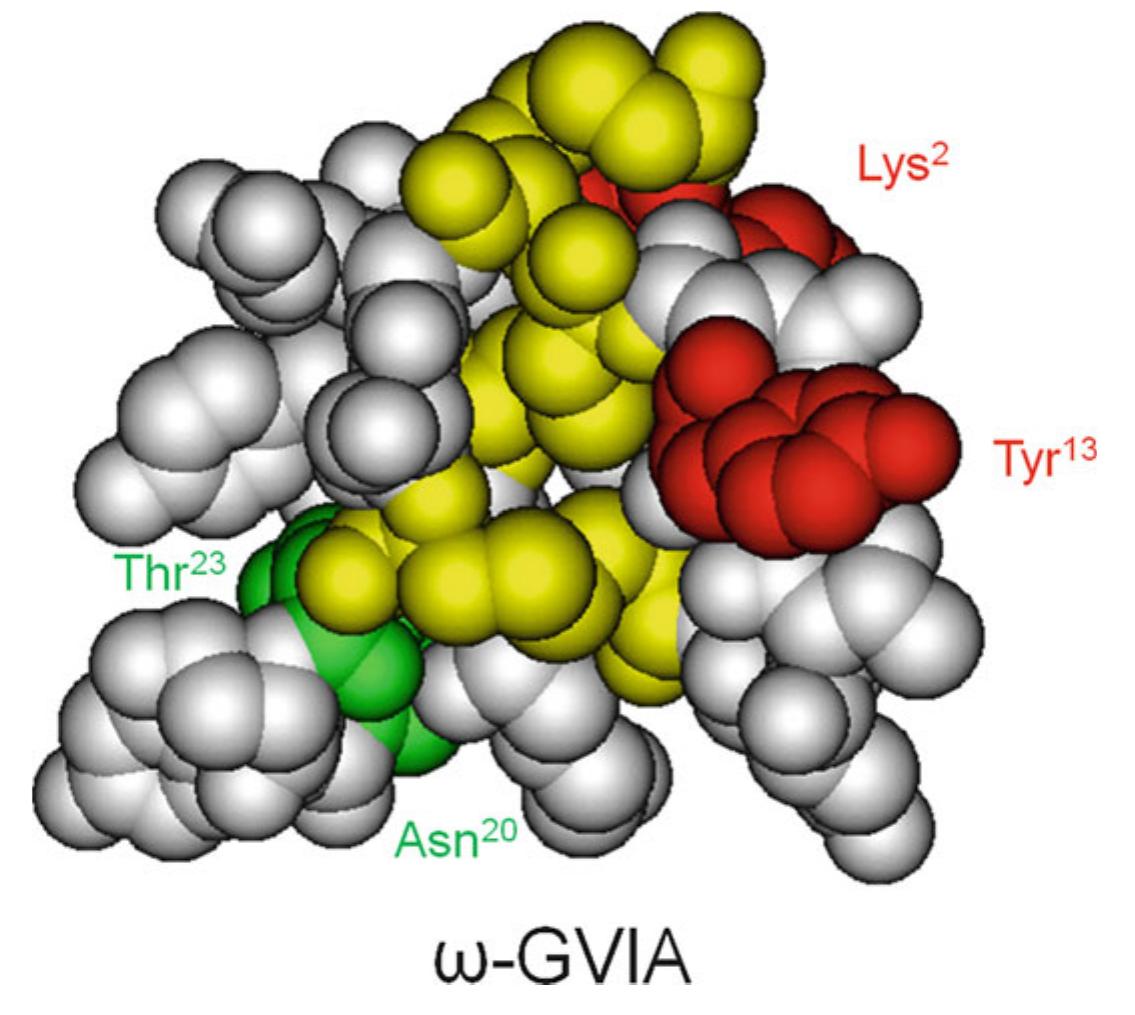 【meng meng】Perverze PDF) Toxins and drug discovery
