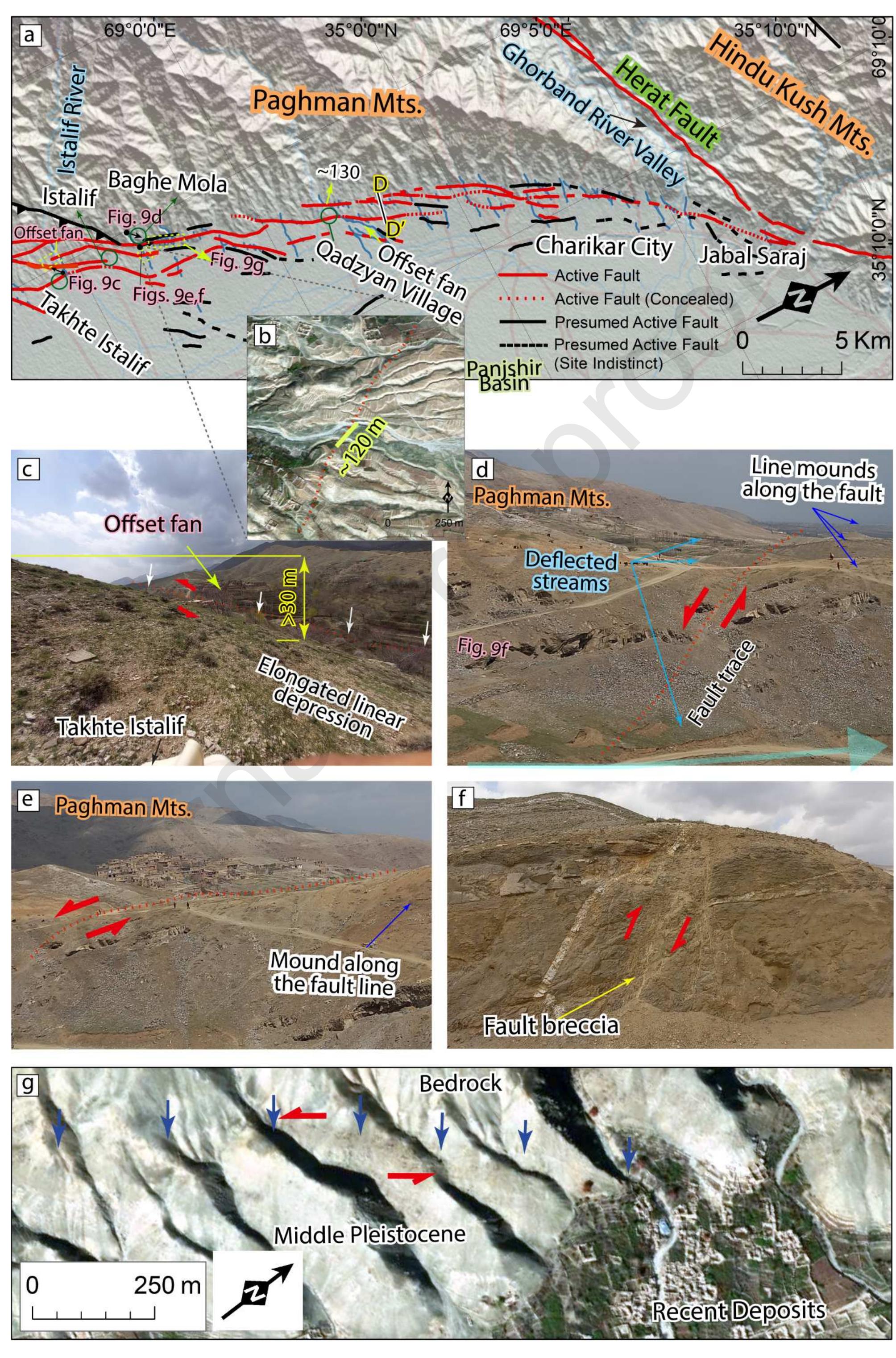 Figure 10 - The Chaman and Paghman active faults, west of