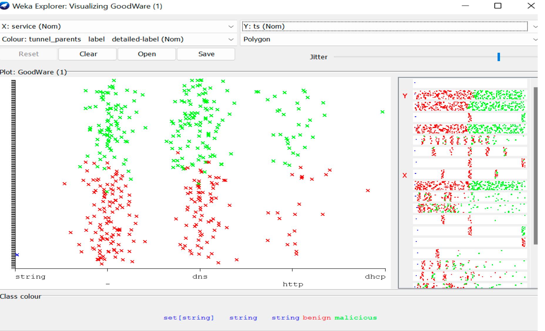 (PDF) Machine Learning for APT Detection