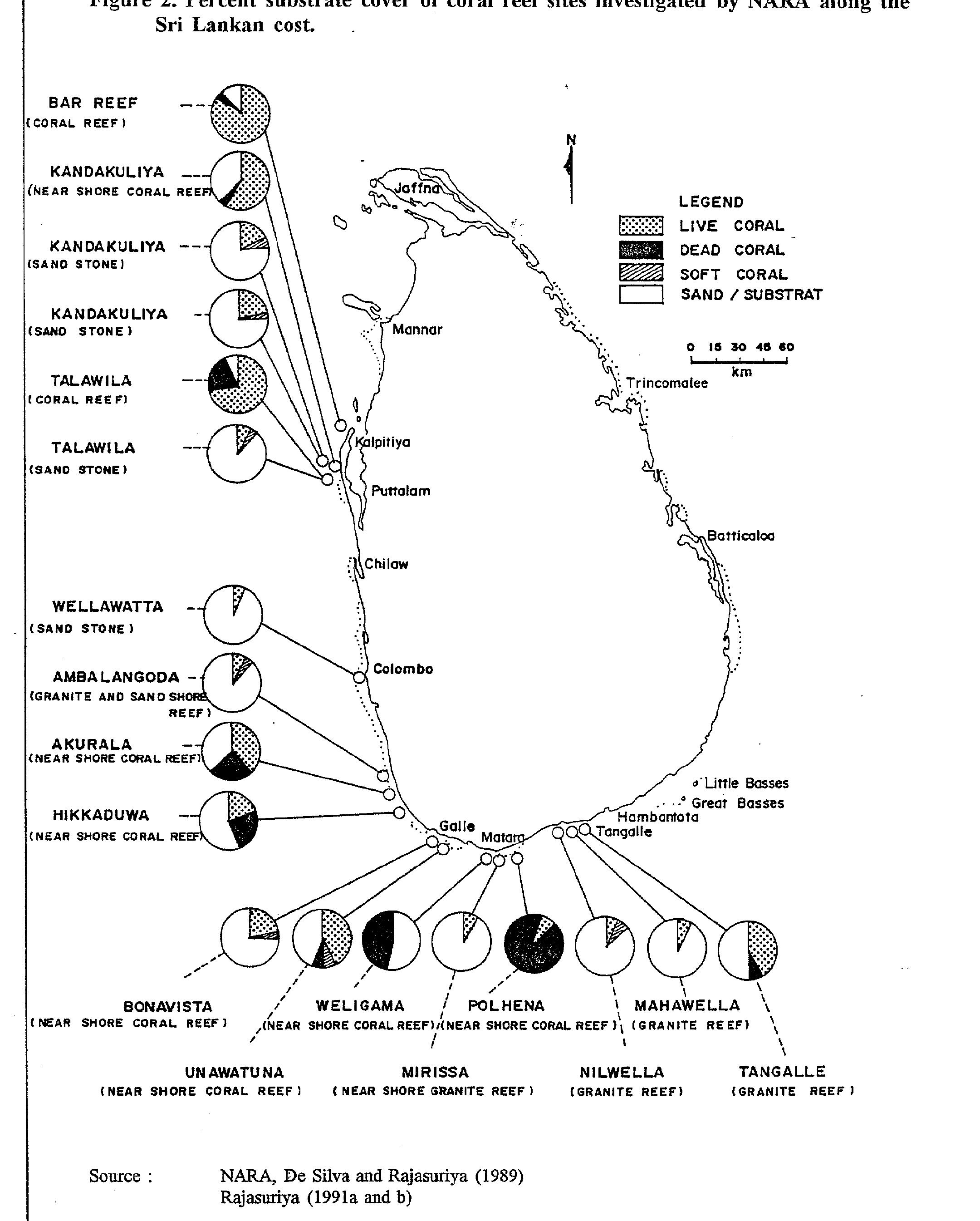 Figure 2 - Coral Reefs of Sri Lanka: Review of Their Extent,