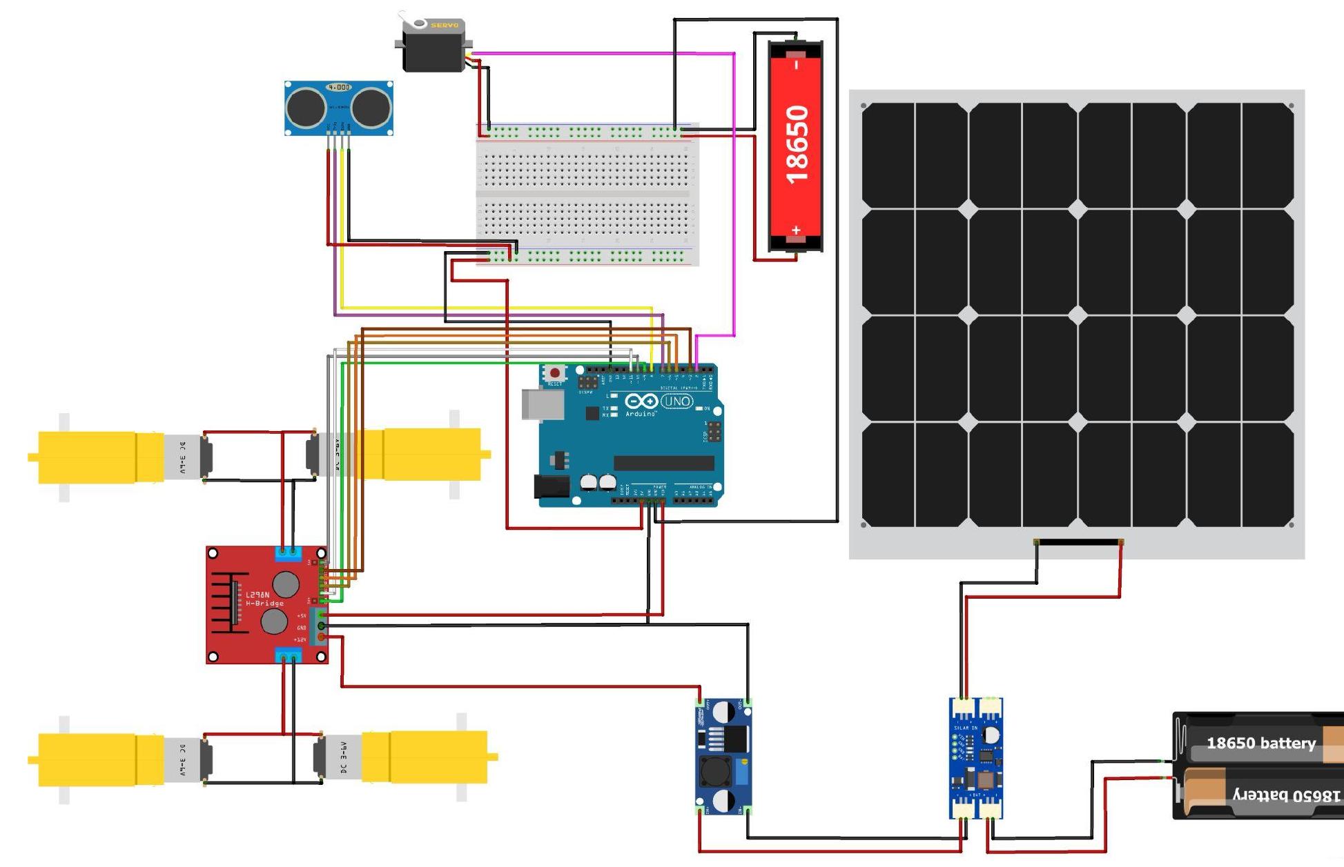 (PDF) Arduino Solar-Powered Bluetooth-Controlled RC Car and Autonomous ...