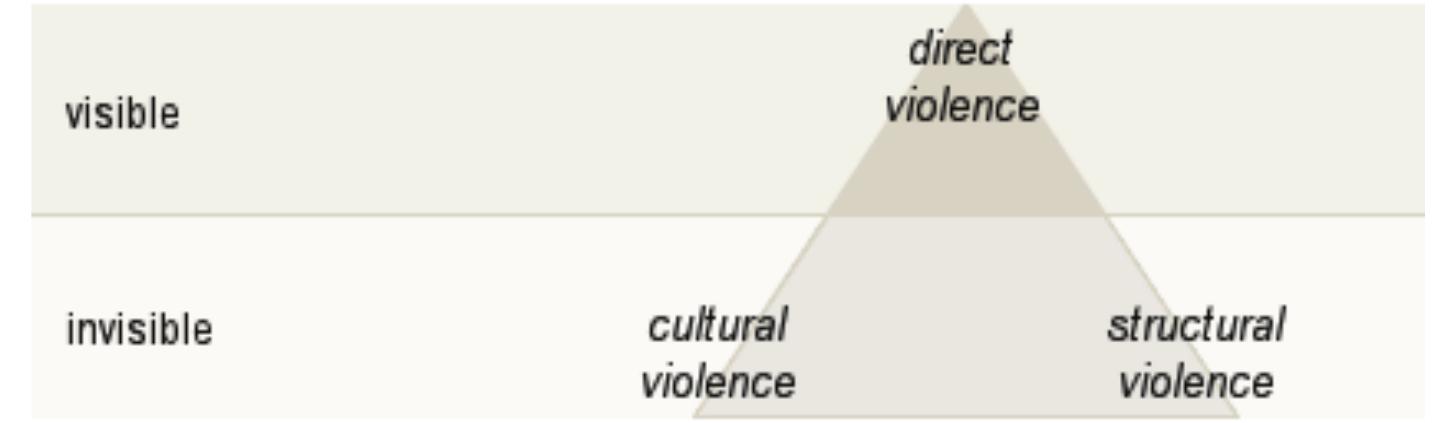 (PDF) Reconciliation-oriented Leadership: Nelson Mandela and South Africa