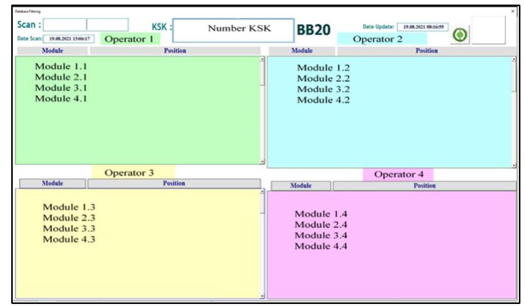 Visual Task Specification Thanks to this visual device (figure 5), the operators tasks