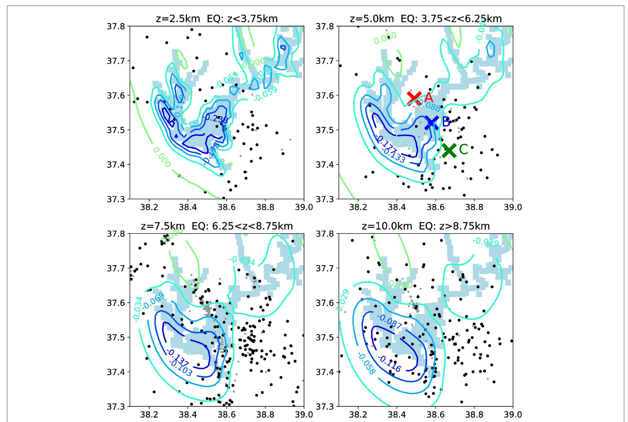 FIGURE 9 | Stress changes due to reservoir loading (60 m water column) ignoring fluid diffusion and calculated for receiver faults with the orientation of the 2017 My 5.5 mainshock mechanism (strike = 313.5°, dip = 64.3°, rake = 173.1°). Contour lines refer to stress values in units of MPa. Points refer to M > 2.8 earthquakes  (black = background, gray = aftershocks) in the depth range indicated in each title line. The colored crosses mark the three locations for which Figure 10 shows the total stress history, including pore pressure changes. 