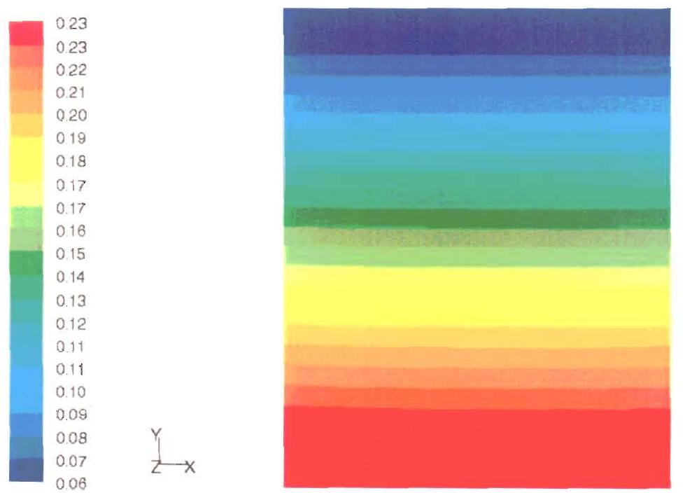 Figure 13 - CFD Model of a Planar Solid Oxide Electrolysis