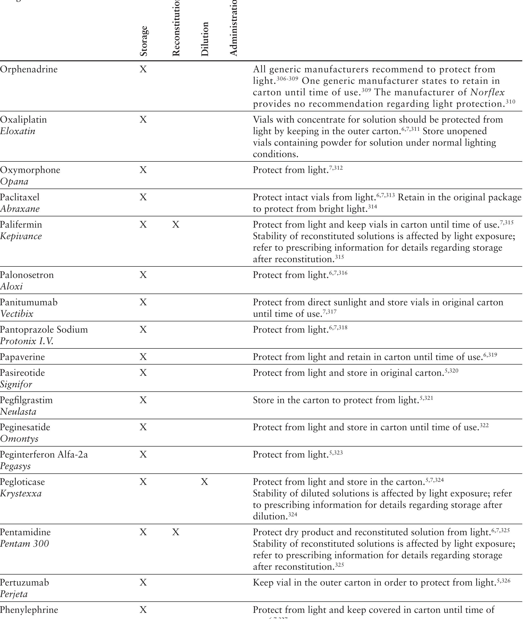 (PDF) Light-Sensitive Injectable Prescription Drugs