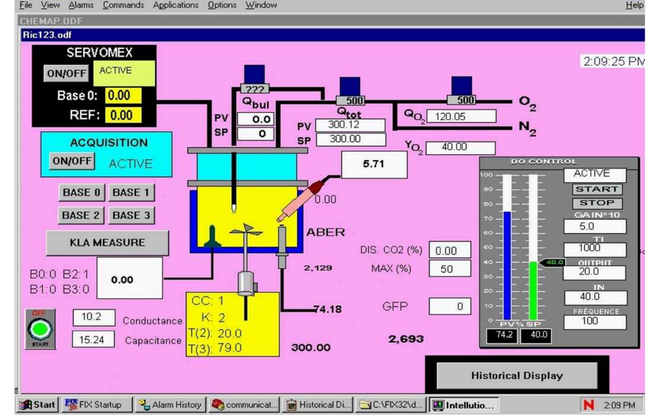 Schematic representation of the bioreactor setup and