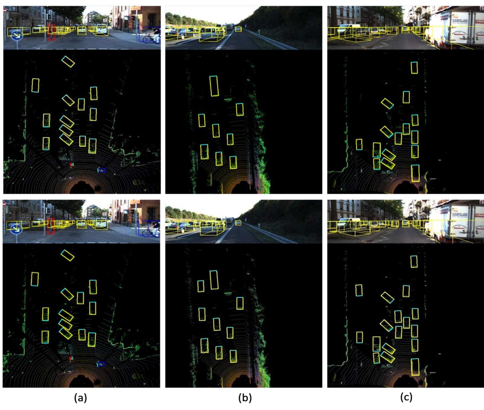 > 6: samples of ‘hard’ scenes in the kitti testing dataset.