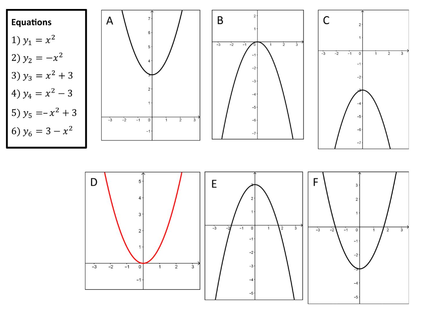 Exemplification In Math (PDF) Exemplifying with Variation and Its Development in Mathematics ...