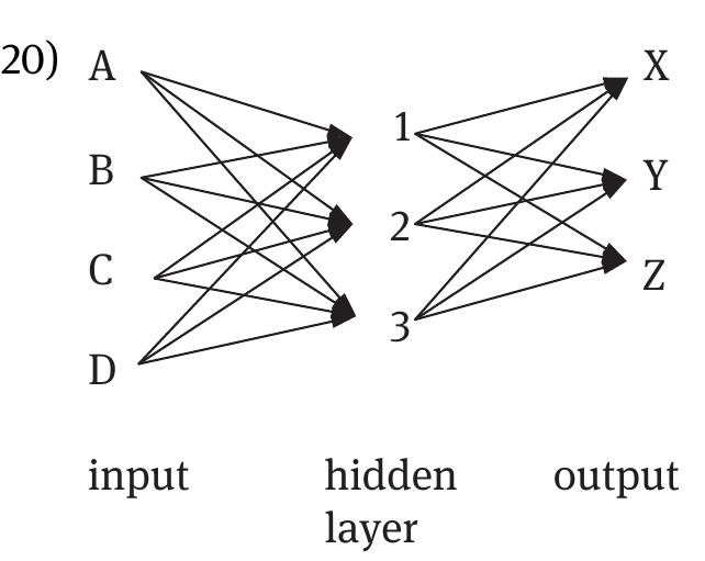 (PDF) Word storage and computation