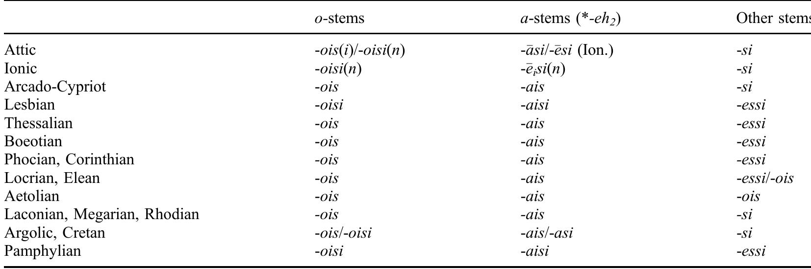 Il ritmo della vita degli uomini. L'archeologia va in mostra al Liceo  Classico – Generazione di archeologi, image size:1654x550