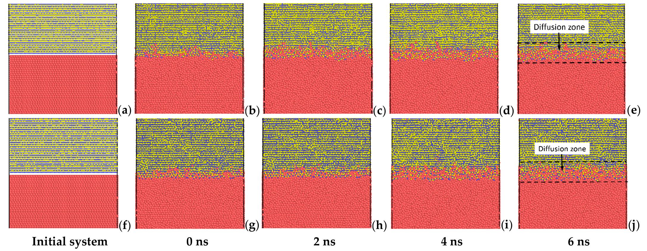 Model of the si-terminated 6h-sic/ al interface for the md