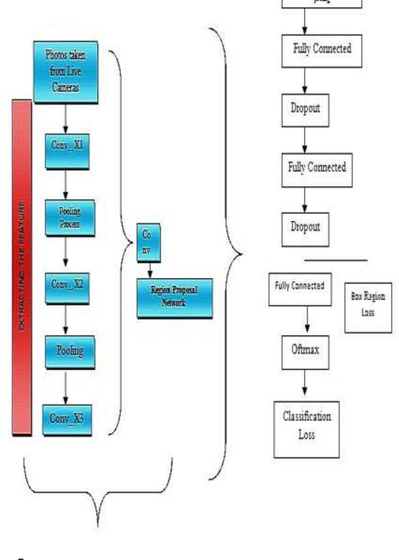 figure_003.jpg