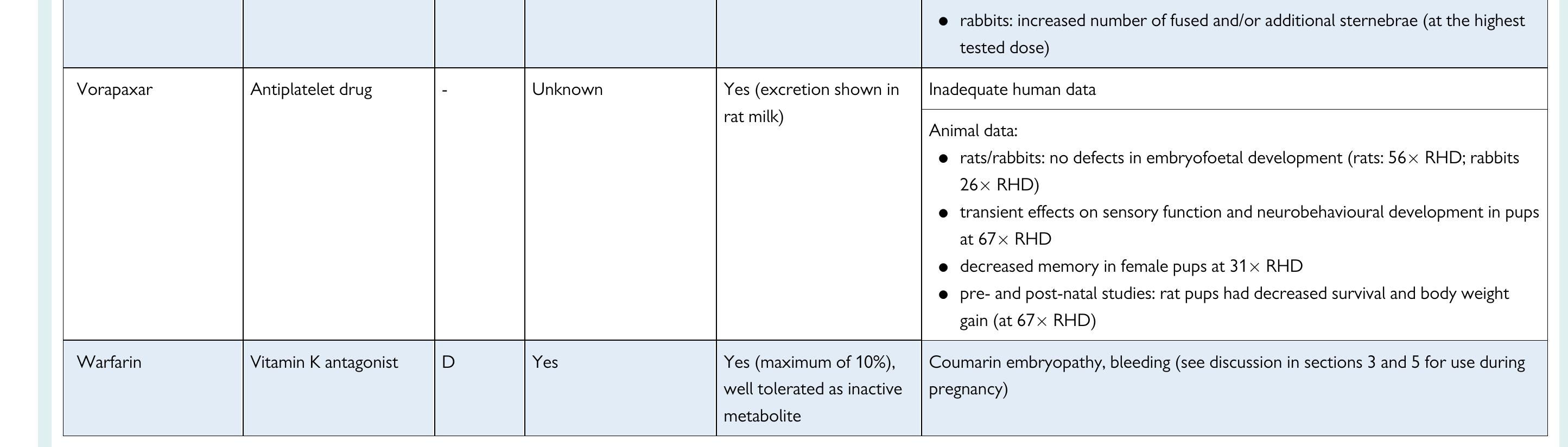 (PDF) 2018 ESC Guidelines for the management of cardiovascular diseases ...