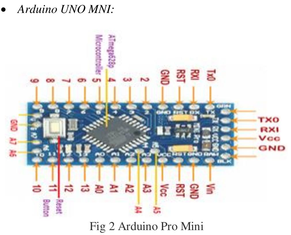 Figure 2 - from Solar Powered Multipurpose Agriculture Robot