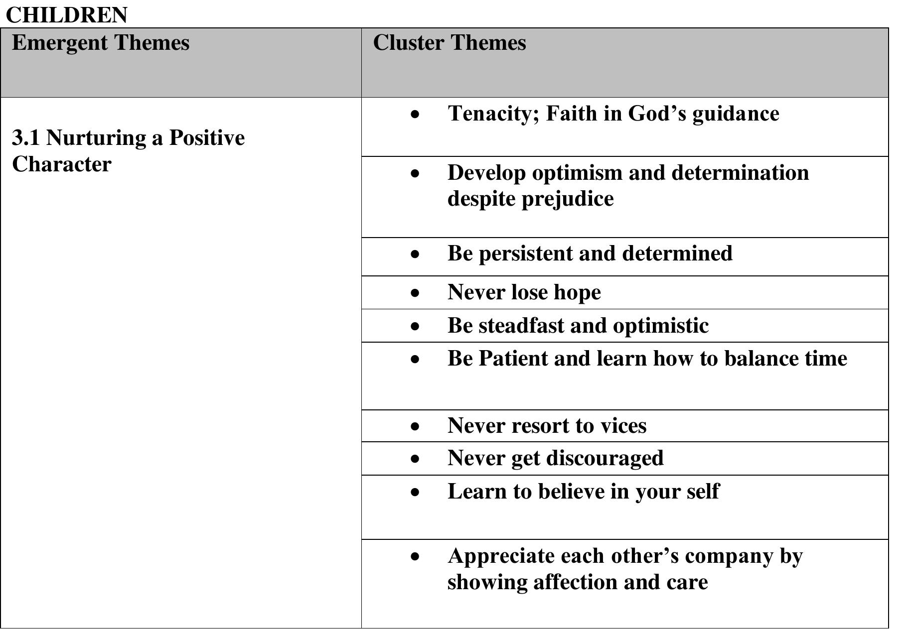 Tenacity Child (PDF) Narrative of Endurance: The Difficulties of Single Parents in ...